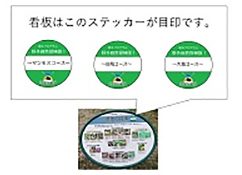 野外自然探検隊！