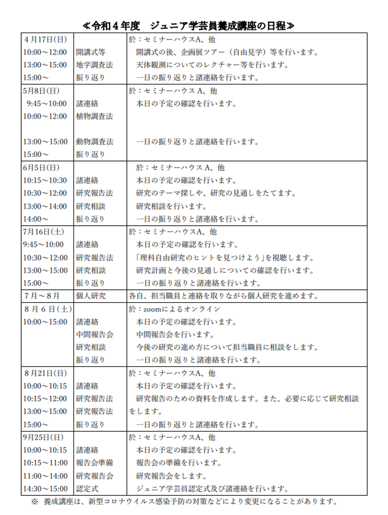 ジュニア学芸員 ミュージアムパーク 茨城県自然博物館